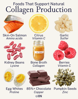 Support Your Natural Collagen Production With These 9 Nutrient-Rich Foods